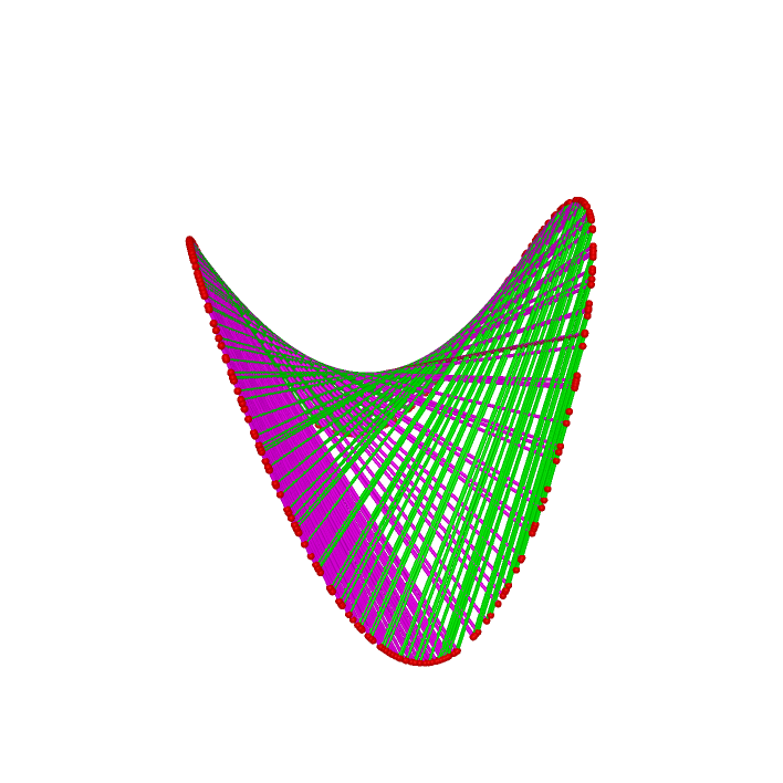 ./Hyperbolic%20Paraboloid_html.png