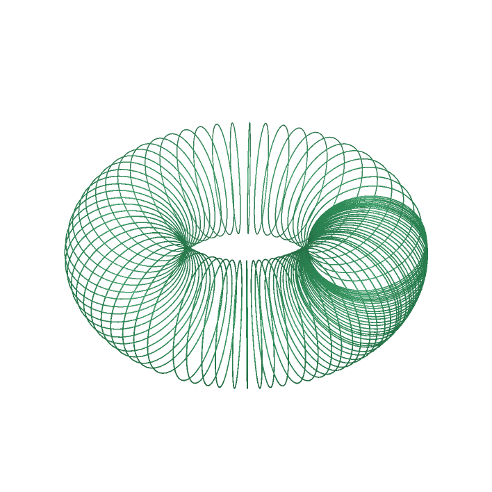 ./Torus_html.png