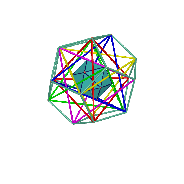 ./rhombic%20icosahedron%20inside%205%20regular%20tetrahedron%20inside%20rhombic%20dodecahedron_html.png