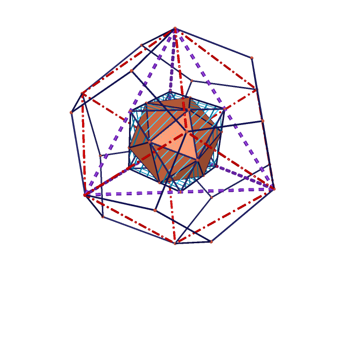 ./rhombic%20icosahedron%20in%20regular%20octahedron%20in%20regular%20tetrahedron%20in%20cube%20in%20rhombic%20dodecahedron_html.png