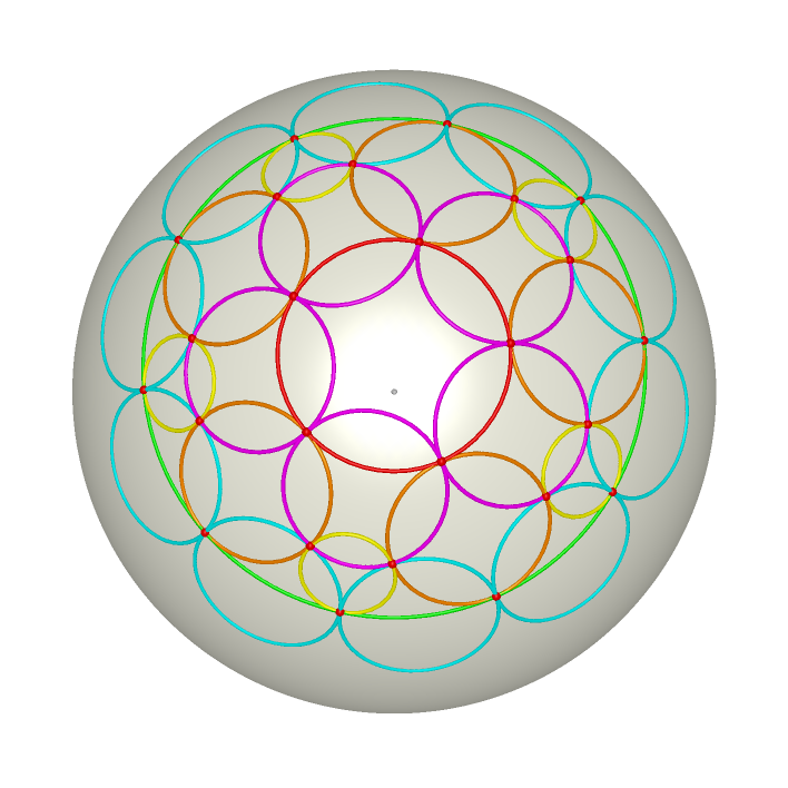 ./interaction%20of%20sphere%20and%20pantacular%20cupola_html.png