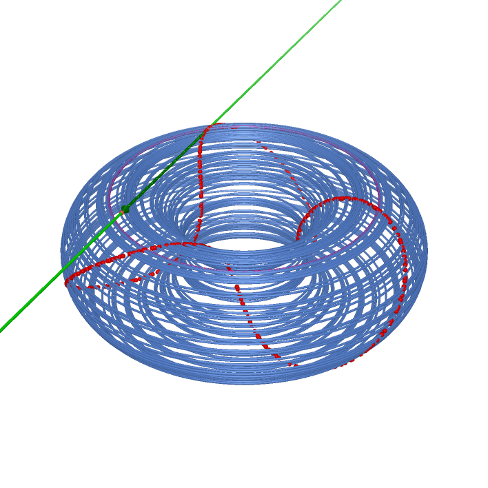 ./The%20velocity%20of%20Rotation%20is%203%20times%20of%20the%20velocity%20of%20Revolution_html.png
