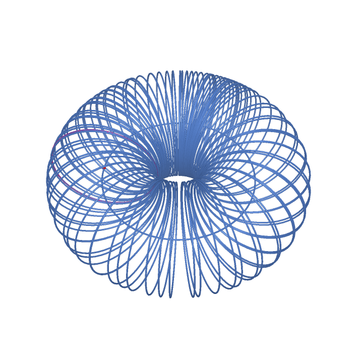 ./Torus%201_html.png