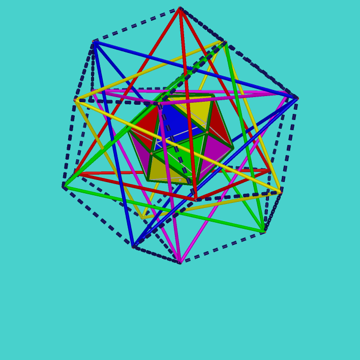 ./Regular%20Icosahedron%20inside%205%20Regular%20Tetrahedron%20inside%20Regular%20Dodecahedron_html.png