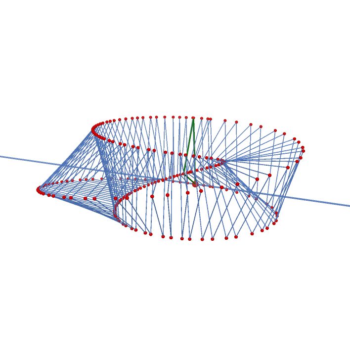 ./Triangular%20Mobius%20and%20Tangent_html.png