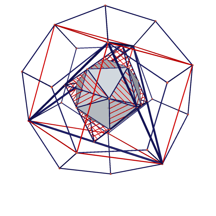 ./Regular%20Icosahedron%20in%20Regular%20Octahedron%20in%20Regular%20Tetrahedron%20in%20Cube%20in%20Regular%20Dodecahedron_html.png