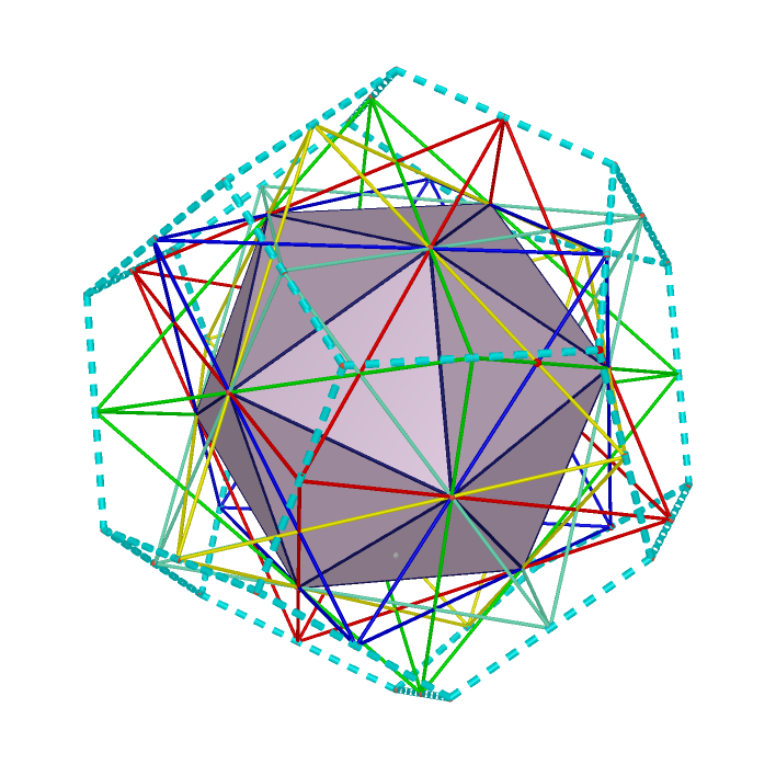 ./Five%20Octahedra%20Intersecting%20at%20Icosahedron2_html.png