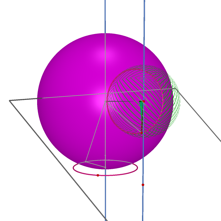 ./Inverse%20circle%20on%20sphere%201_html.png
